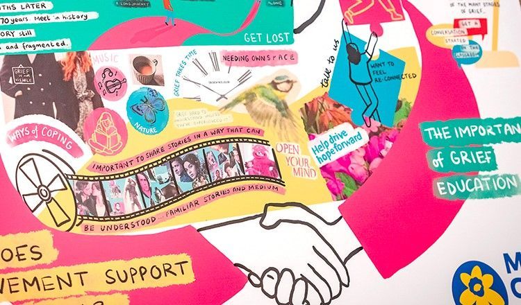 How can young people access bereavement support in schools?  